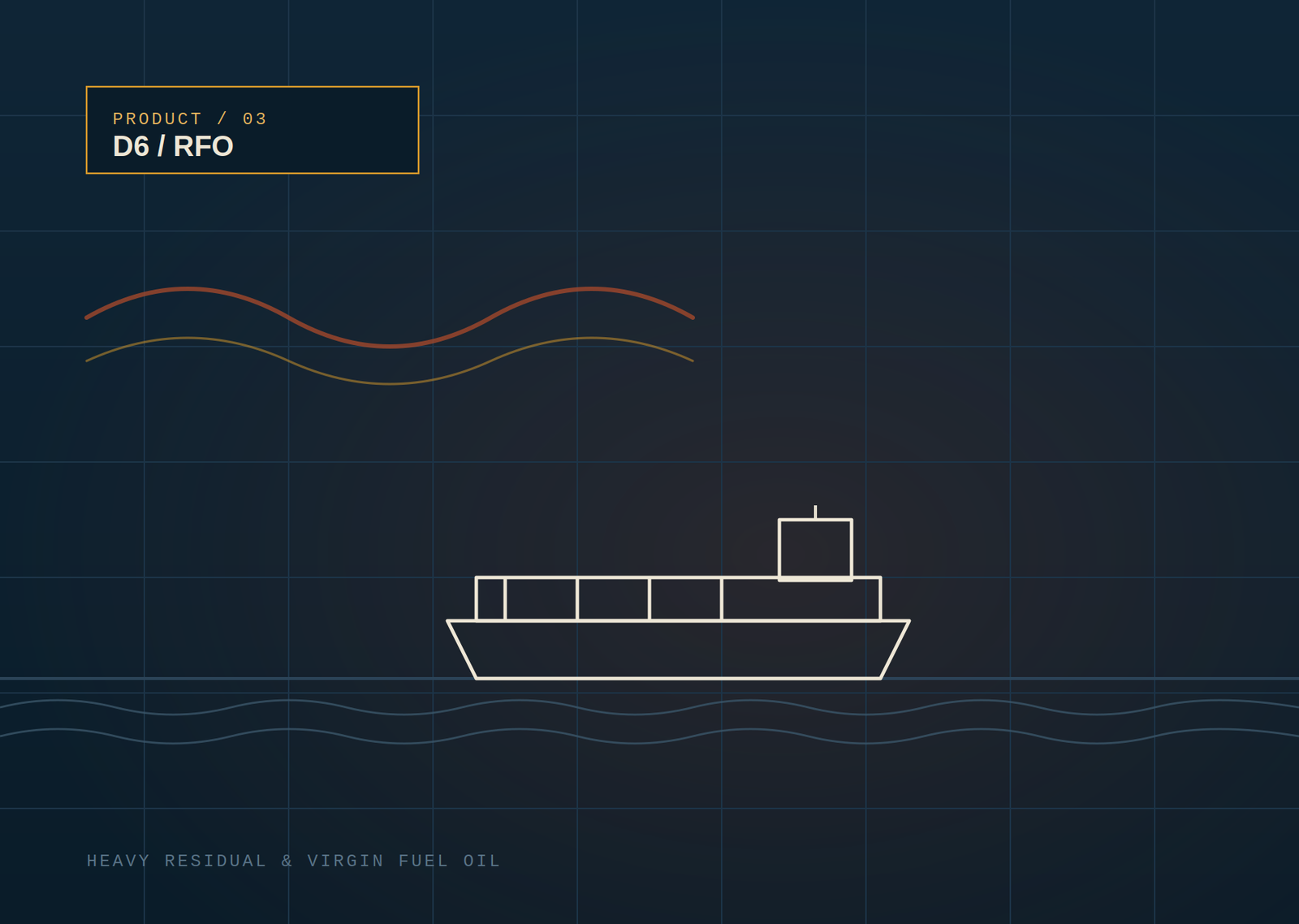 D6 residual fuel oil illustration with vessel and viscosity waveform